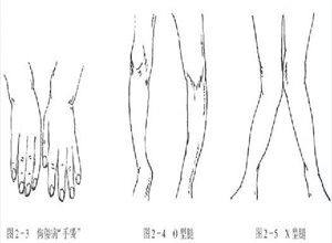 青海健康网